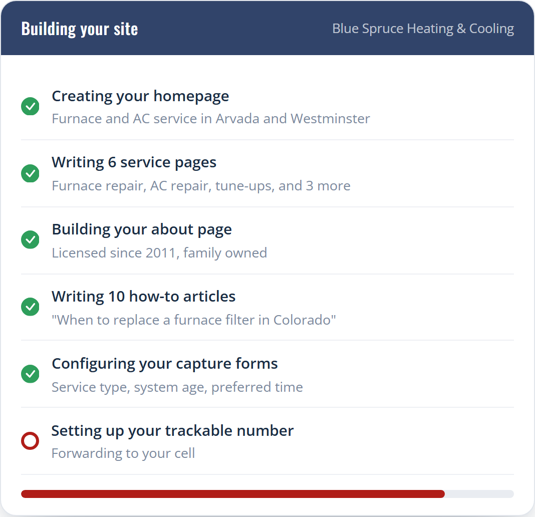 Illustration: LeadPointe building a site, with five steps done and the trackable number being set up